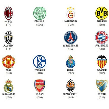 RNG教练：虽然进季后赛的机会不大 但大家没有放弃 这就是电竞精神