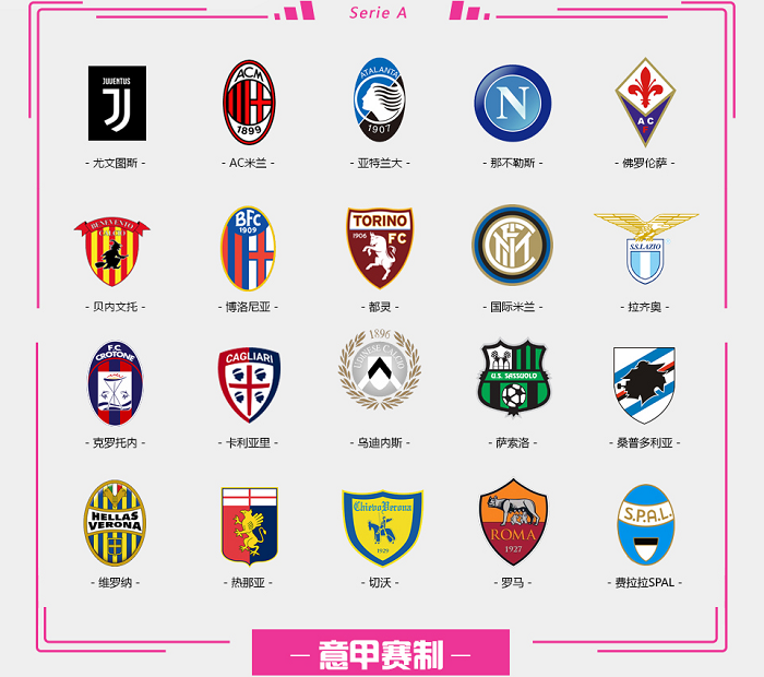 上海Major美洲RMR：稳中求胜，COL 13-7 Bestia